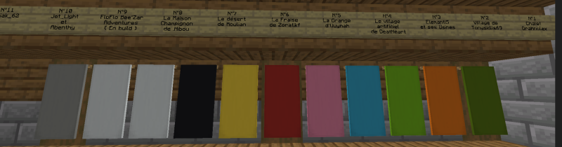 Fichier:Tous les tp.png